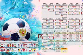 FIFA版权费用-双核共振，德约科维奇与哈登的巅峰交响